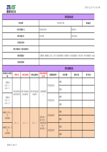 项目进度周报