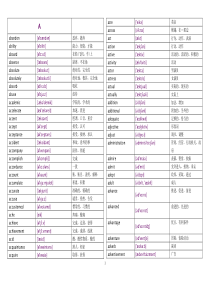 2017成人本科学士学位英语词汇表