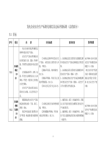 发电企业安全生产标准化规范及达标评级标准(总的部分)