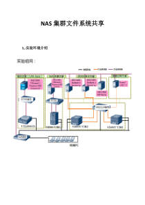 华为存储解决方案