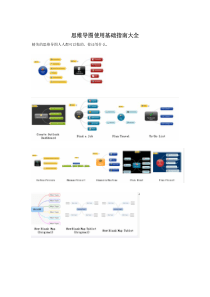 思维导图基础讲座大全