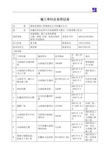 施工单位会员登记表