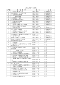 施工单位用总报表