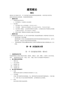 山东建筑大学建筑概论