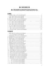 施工单位资质分类(承包范围)