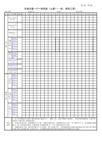 工程实体质量实测实量一户一表档案