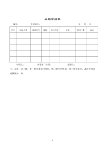 常用采购管理表格