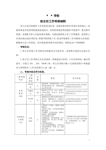 小学班主任工作考核细则