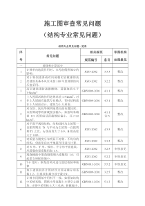 施工图审查常见问题(结构专业常见问题)