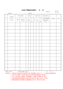 安全生产管理目标考核表