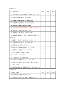 建筑幕墙工程最新规范