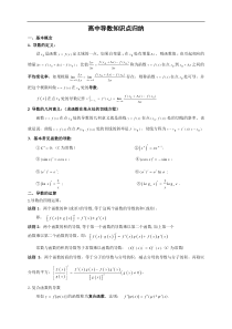 高中数学导数知识点归纳总结