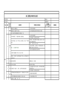 施工图要点审核