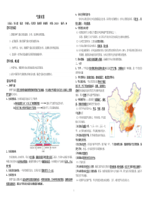 气象灾害学案答案