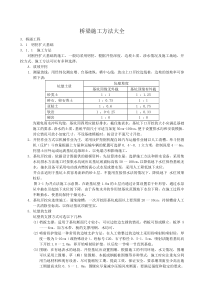 桥梁施工方法大全