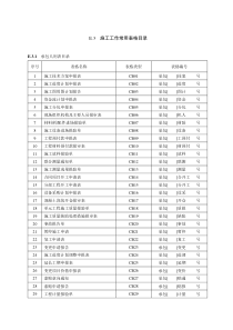 施工工作常用表格