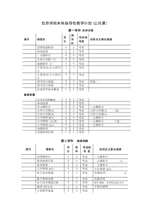 清华大学计算机科学与技术专业课程表