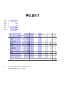 桩基础负摩阻计算表格