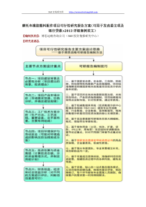 摩托车橡胶塑料配件项目可行性研究报告方案(可用于发改委立项及银行贷款+2013详细案例范文)