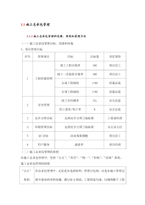 施工总承包管理