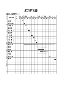 施工总进度计划表