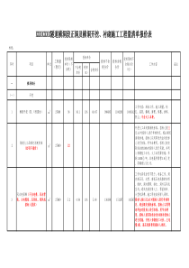 隧道劳务单价2018年6月