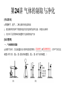 (人教版)中考化学知识点冲刺课件：第24讲-气体的制取与净化(15页)