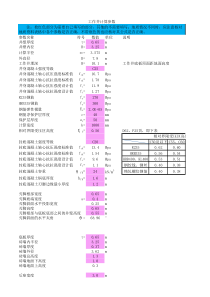 钢筋混凝土顶管工作井、接收井计算书