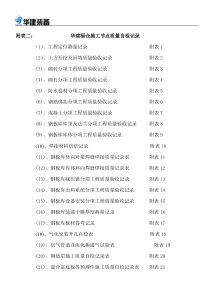 施工接点控制表格