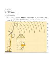 施工方云南二期案