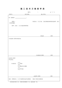 施工方案报审表格