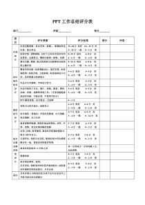 PPT工作总结评分标准