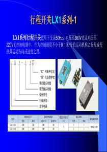 微动开关系列