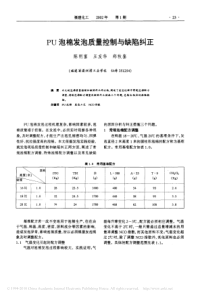 PU泡棉发泡质量控制与缺陷纠正