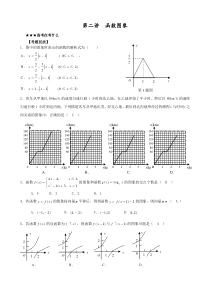 高考数学分类专题复习之02函数图像