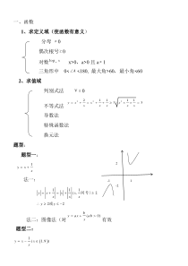 高考数学常见题型汇总(经典资料)