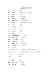 CAD最常用命令大全(实用版)