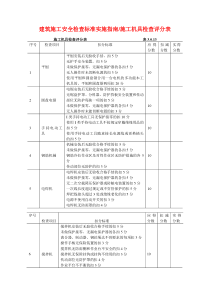 施工机具