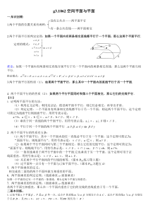 高考数学第一轮1062空间平面与平面