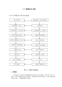 施工测量技术方案