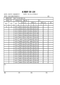 施工测量报验桥涵放样