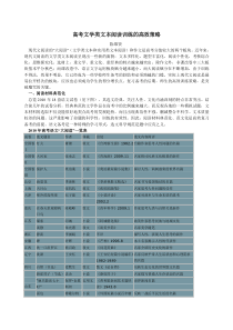 高考文学类文本阅读训练的高效策略