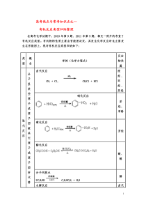 高考热点与常考知识点之有机反应类型归纳整理