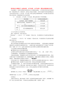 高考热点专题复习安培定则,左手定则,右手定则,楞次定律的综合应用