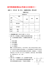 高考物理新课标必考部分内容复习一