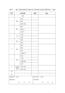 施工现场及毗邻区域内有关资料的交接证明材料表一览表