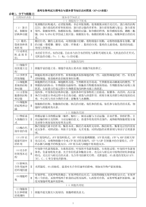 高考生物考试大纲考点与课本章节知识点对照表