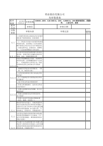 军代表-内审检查表(军标)