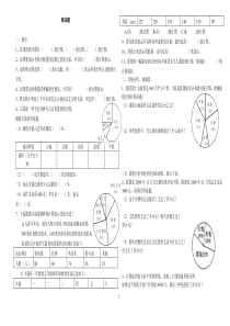 人教版六年级扇形统计图测试题