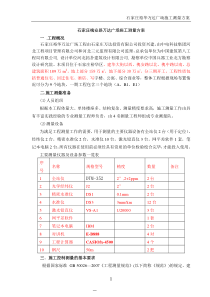 石家庄槐安路万达广场施工测量方案